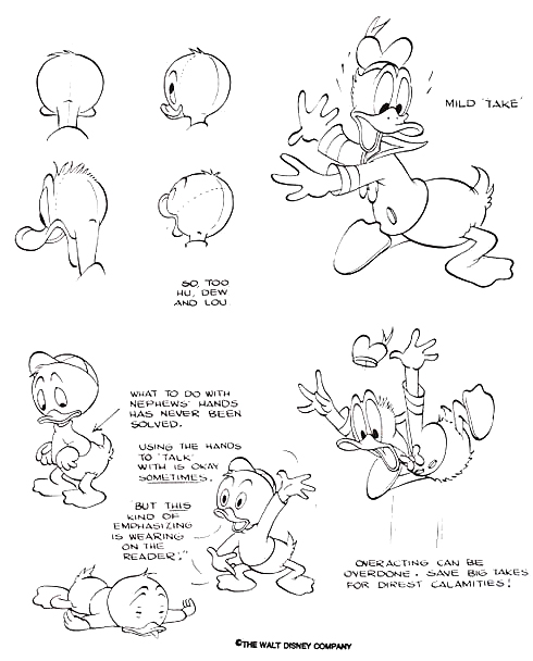 Modelsheet Donald Duck